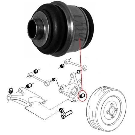 Silentbloc de fusée arrière BMW Serie 5 E39/E60, 6 E63/E64, 7 E38/E65/E66/E67, X5 E53, Z8 – Image 1