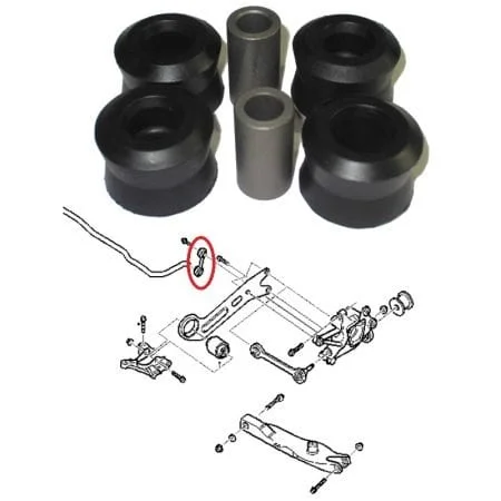 Silentblocs der hinteren Stabilisatorstangen für Signum, Vectra C, Saab 9-3