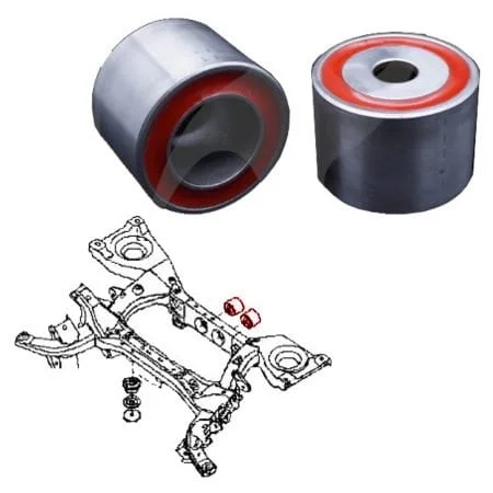 Kit silentblocs renforcés du différentiel arrière pour Pathfinder R51