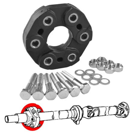 Cardan de transmission, Frontera A/B